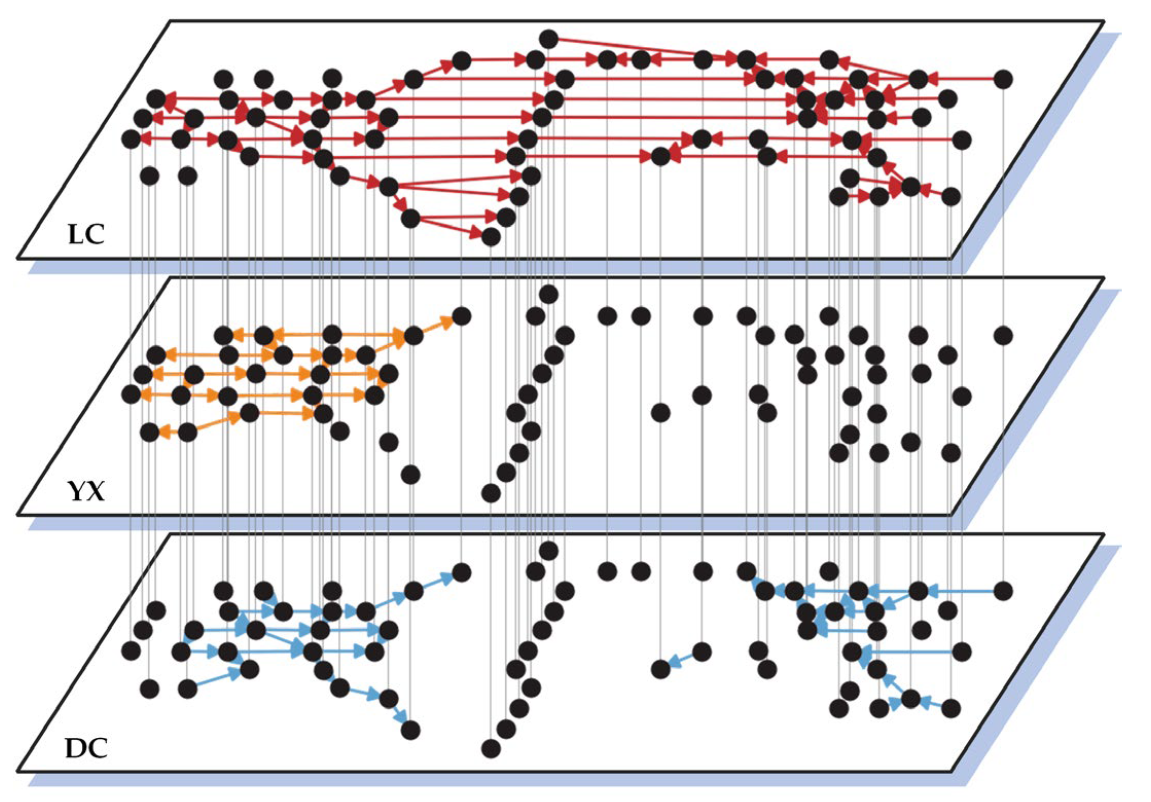 Applsci 15 02324 g003