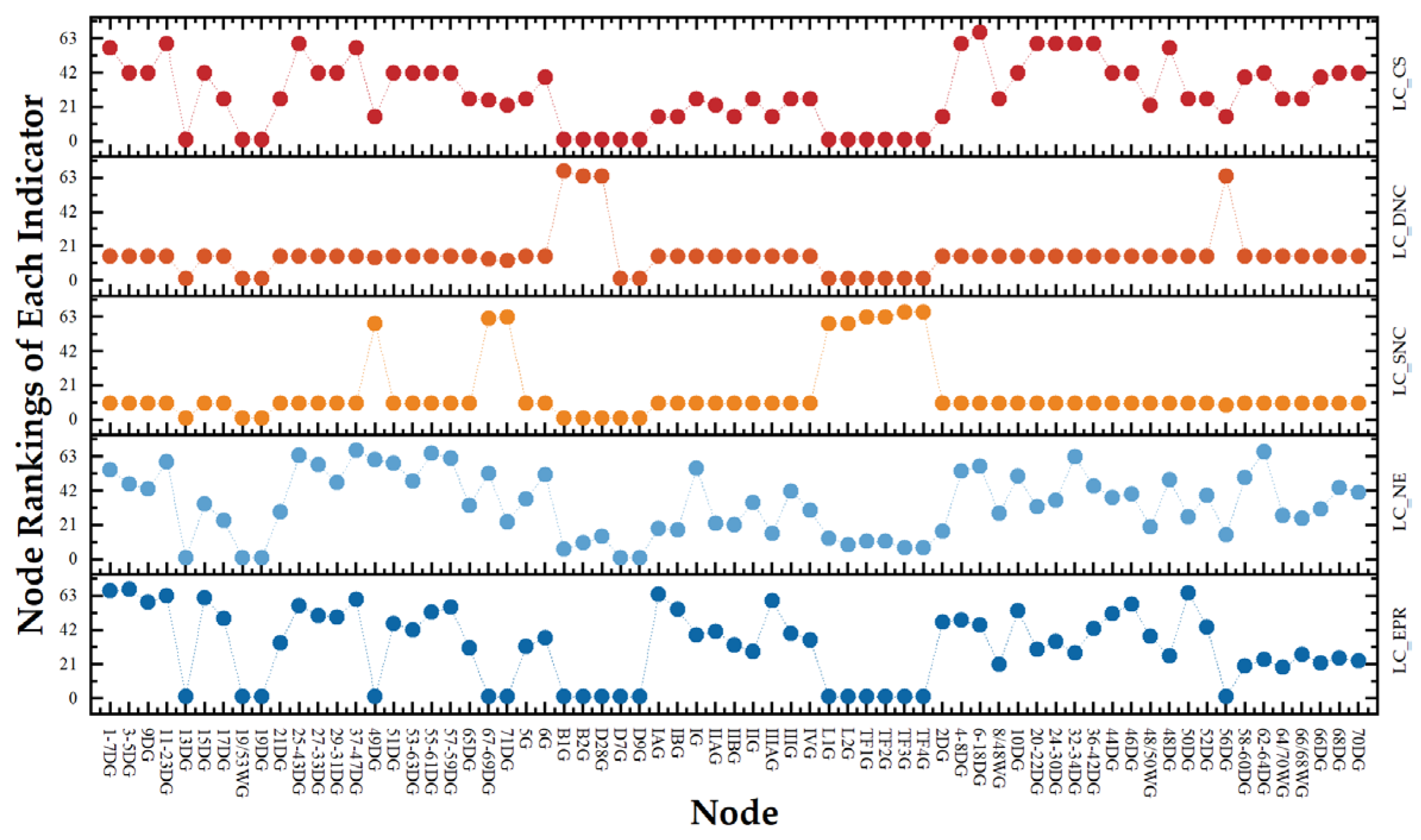 Applsci 15 02324 g004