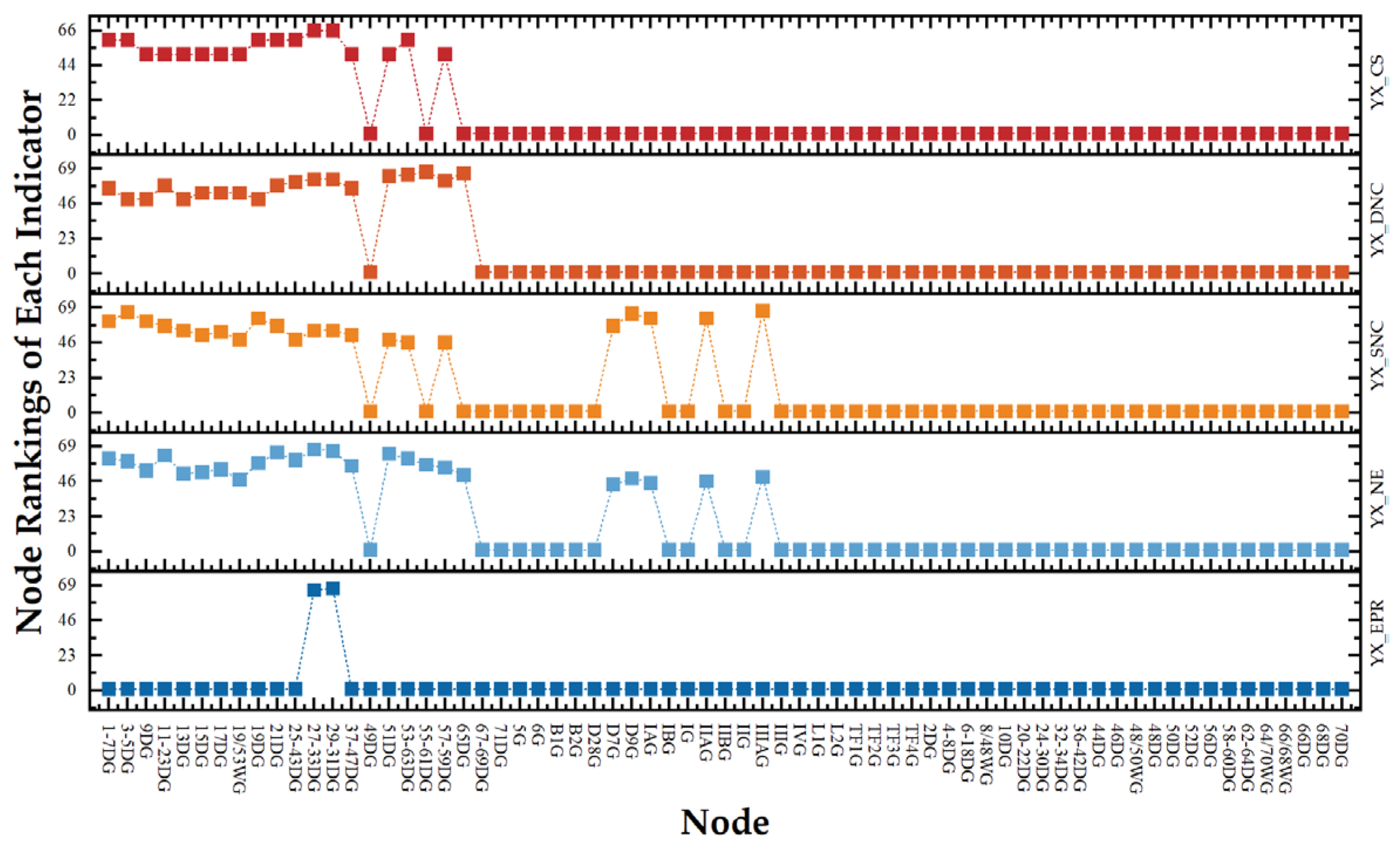 Applsci 15 02324 g005