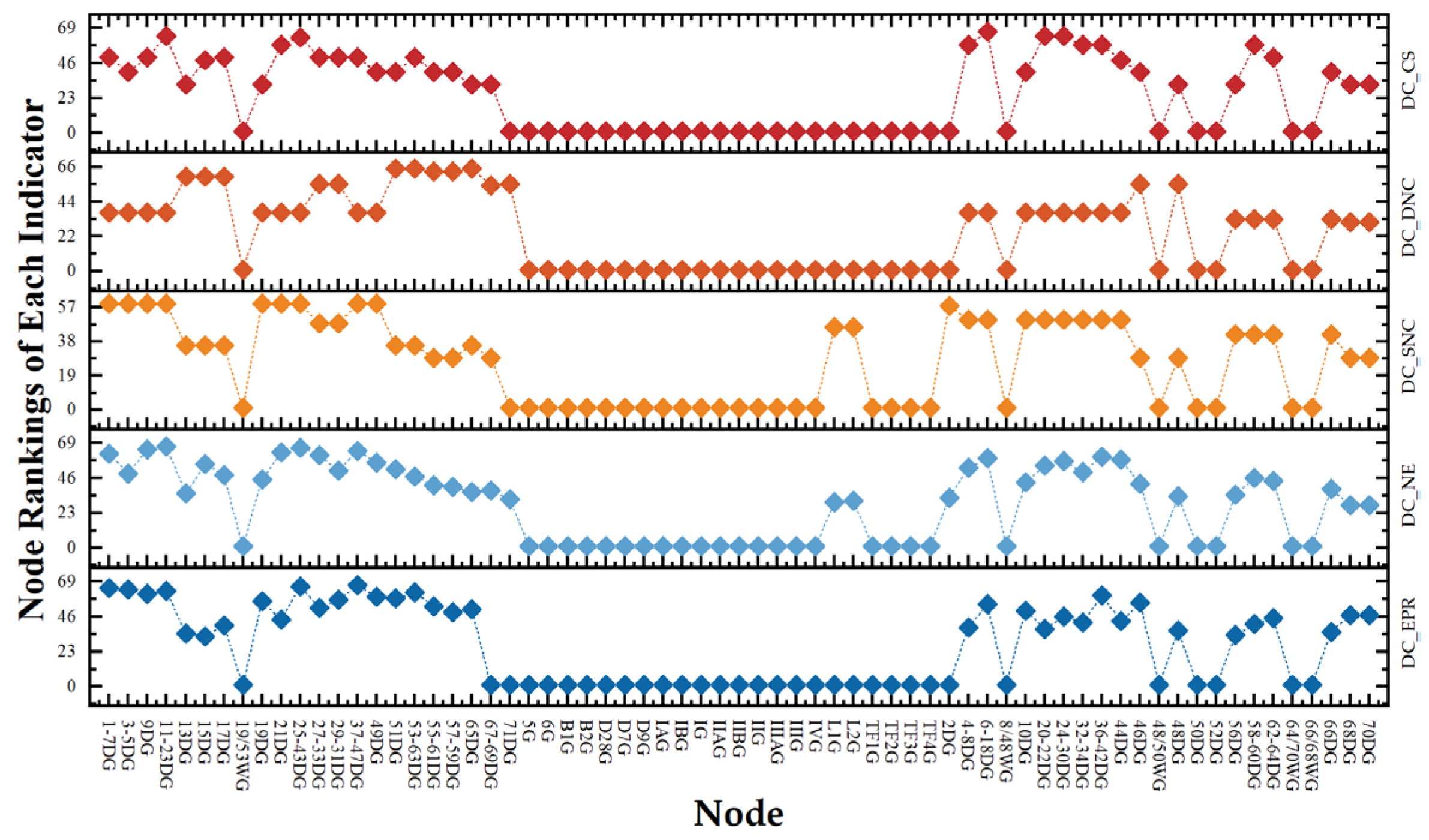 Applsci 15 02324 g006