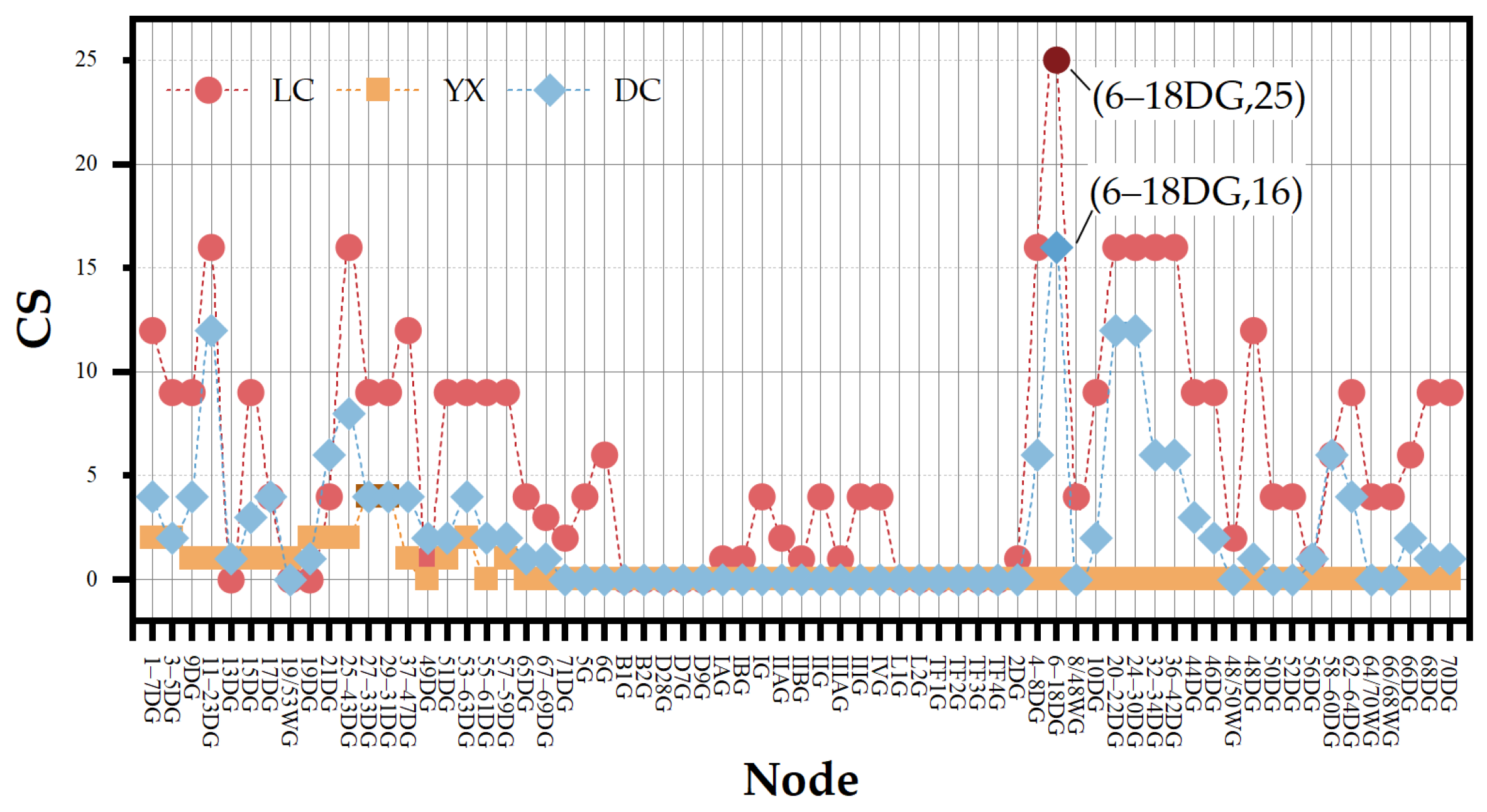 Applsci 15 02324 g009