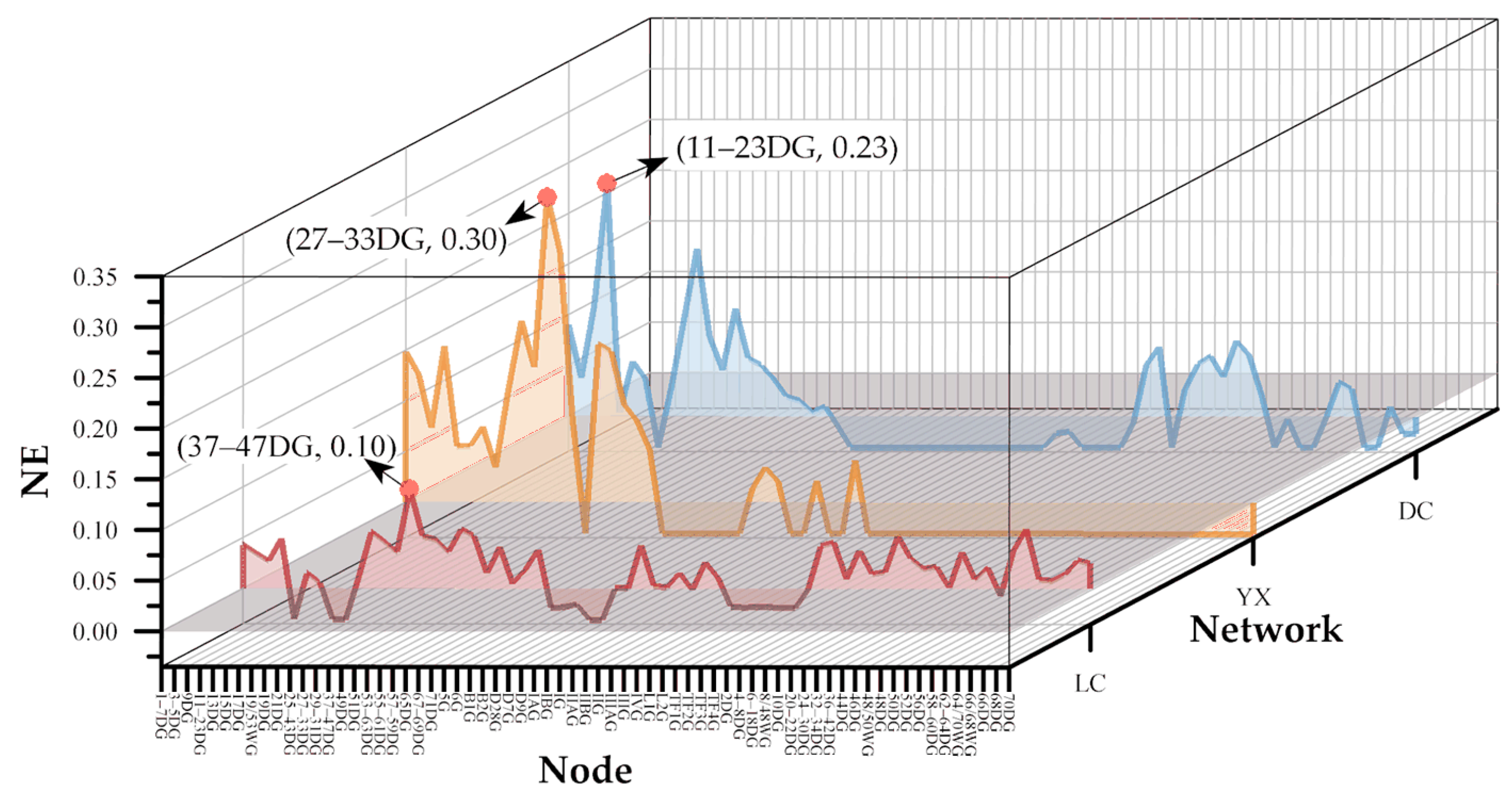 Applsci 15 02324 g011