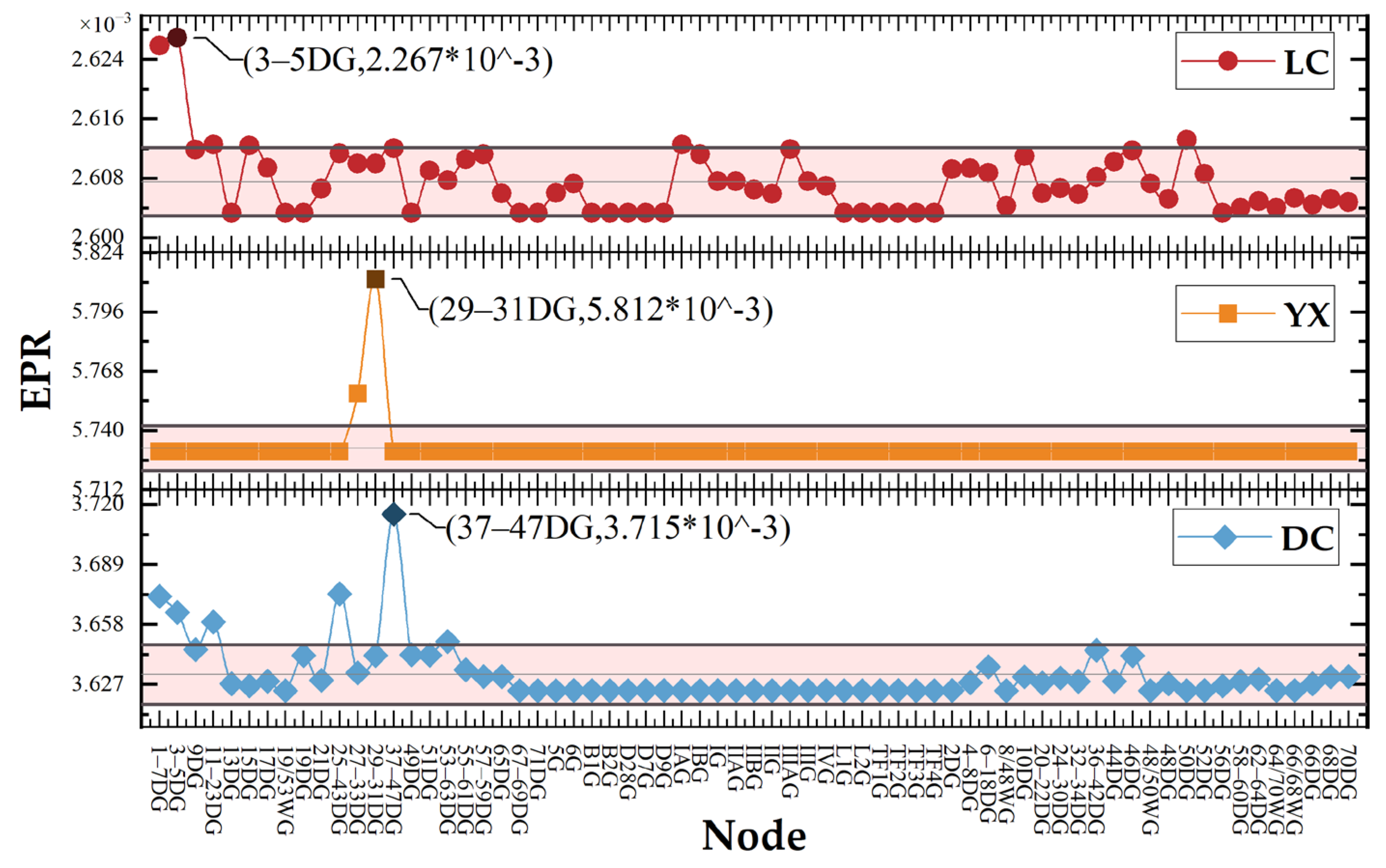 Applsci 15 02324 g012