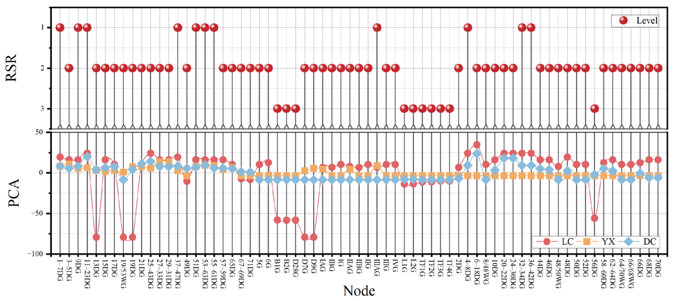 Applsci 15 02324 g014