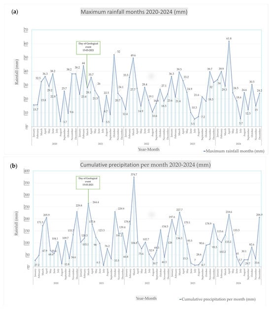 Applsci 15 02327 g006