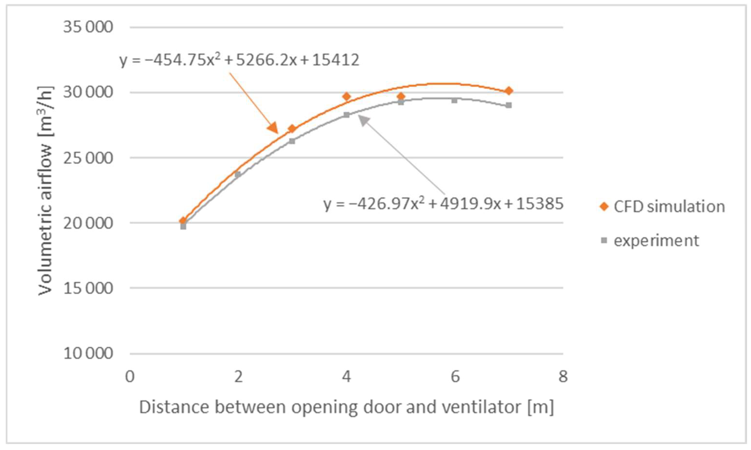 Applsci 15 02332 g004
