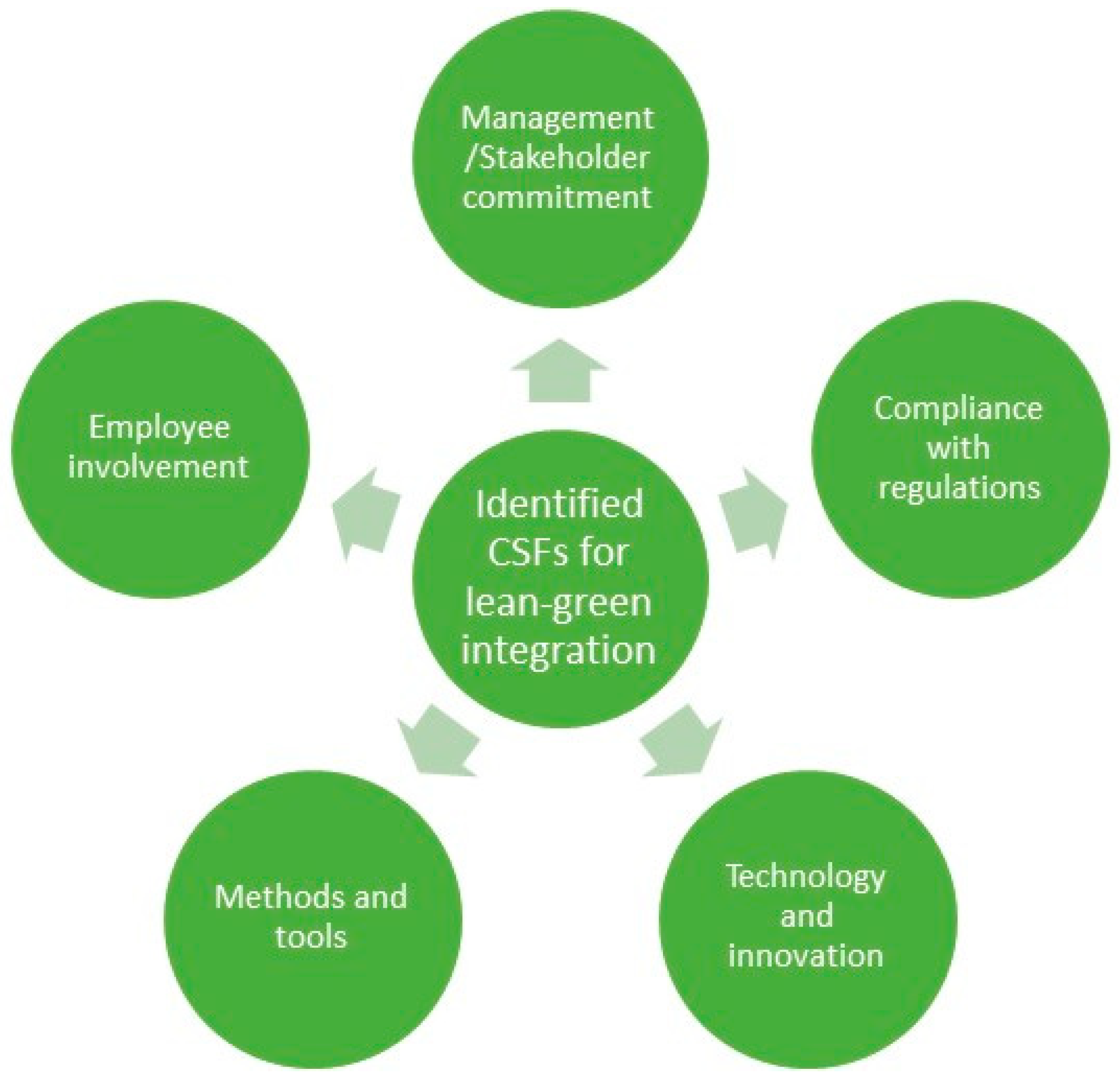 Applsci 15 02333 g004