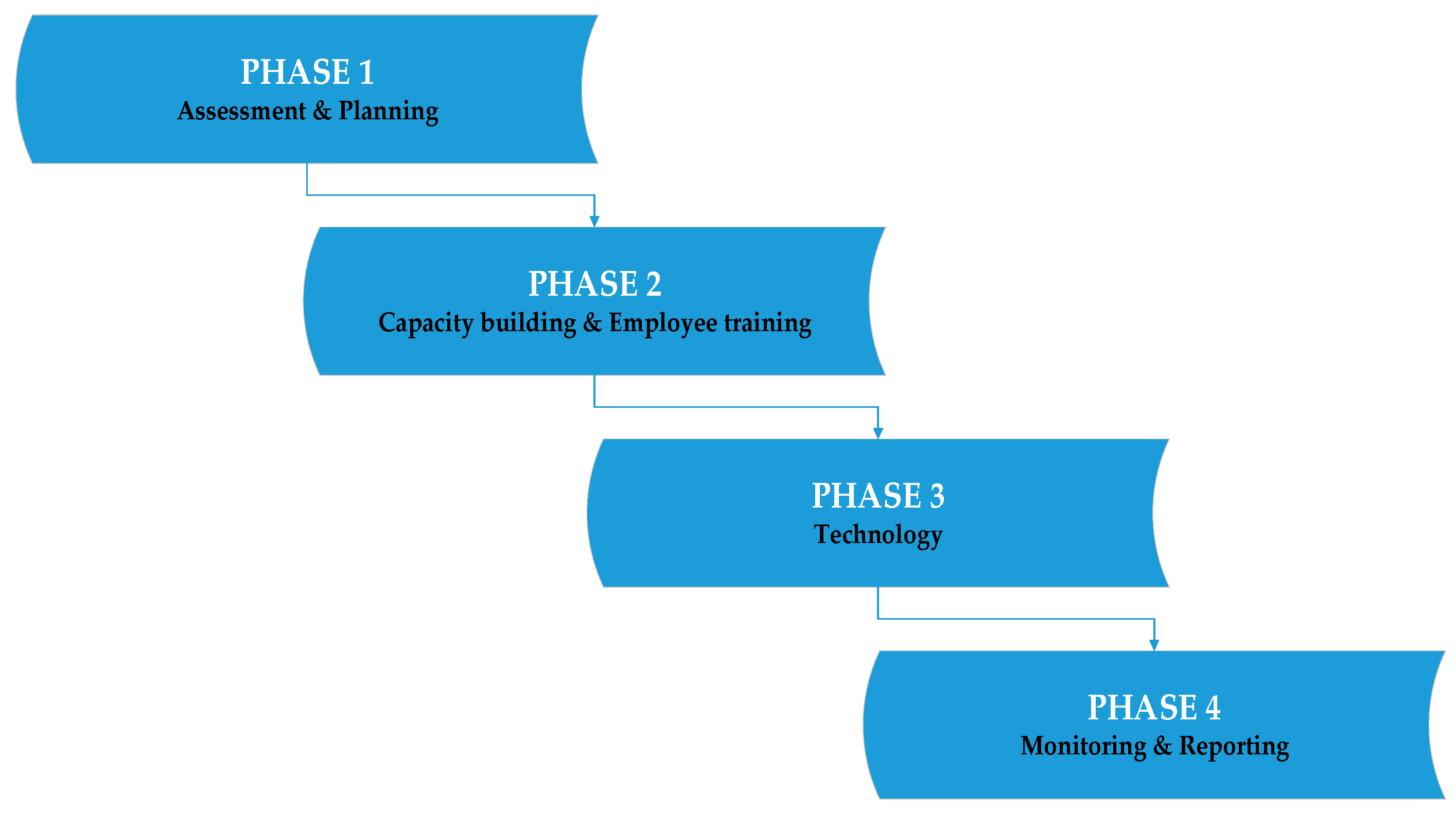 Applsci 15 02333 g005