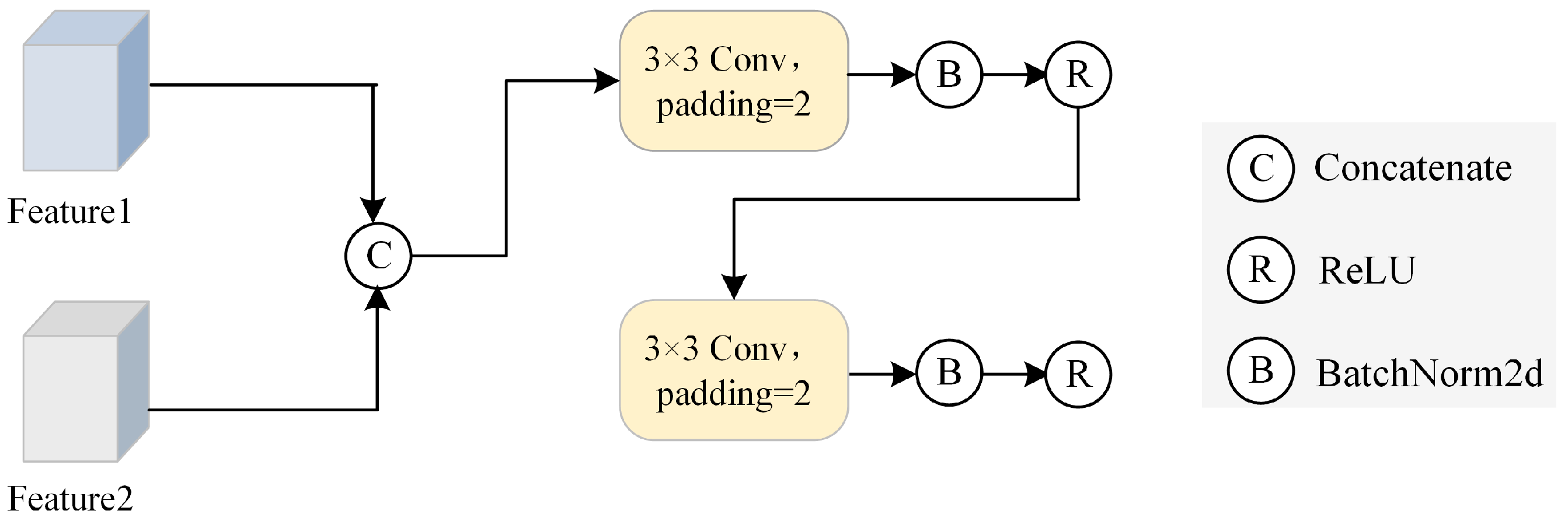 Applsci 15 02339 g002