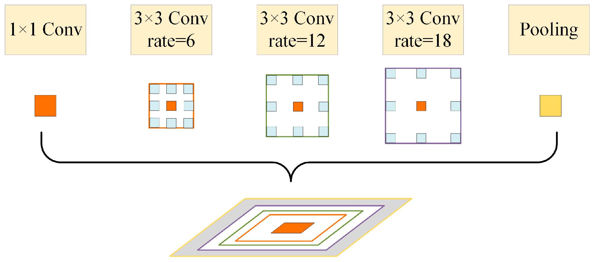 Applsci 15 02339 g003