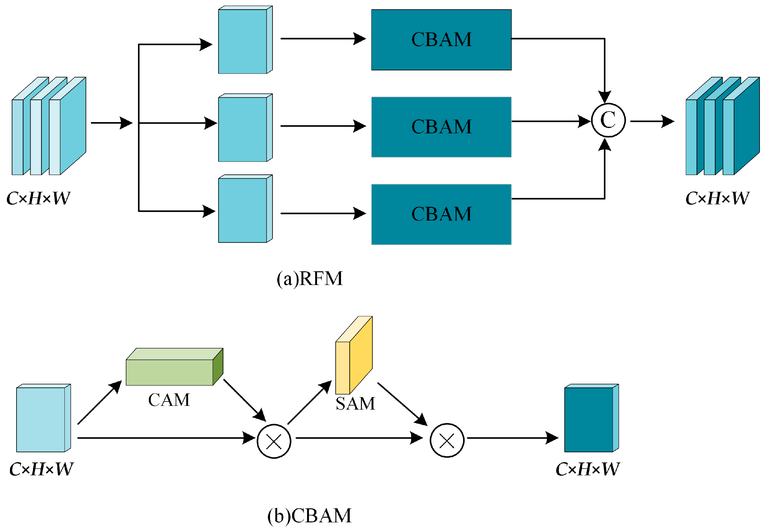 Applsci 15 02339 g005