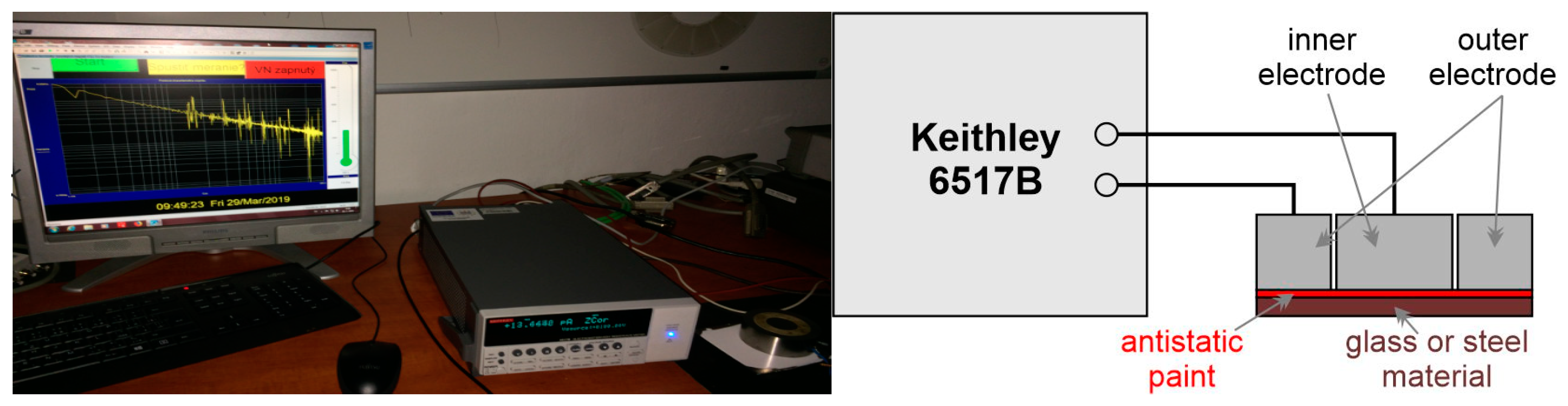 Applsci 15 02341 g002