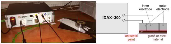 Applsci 15 02341 g003