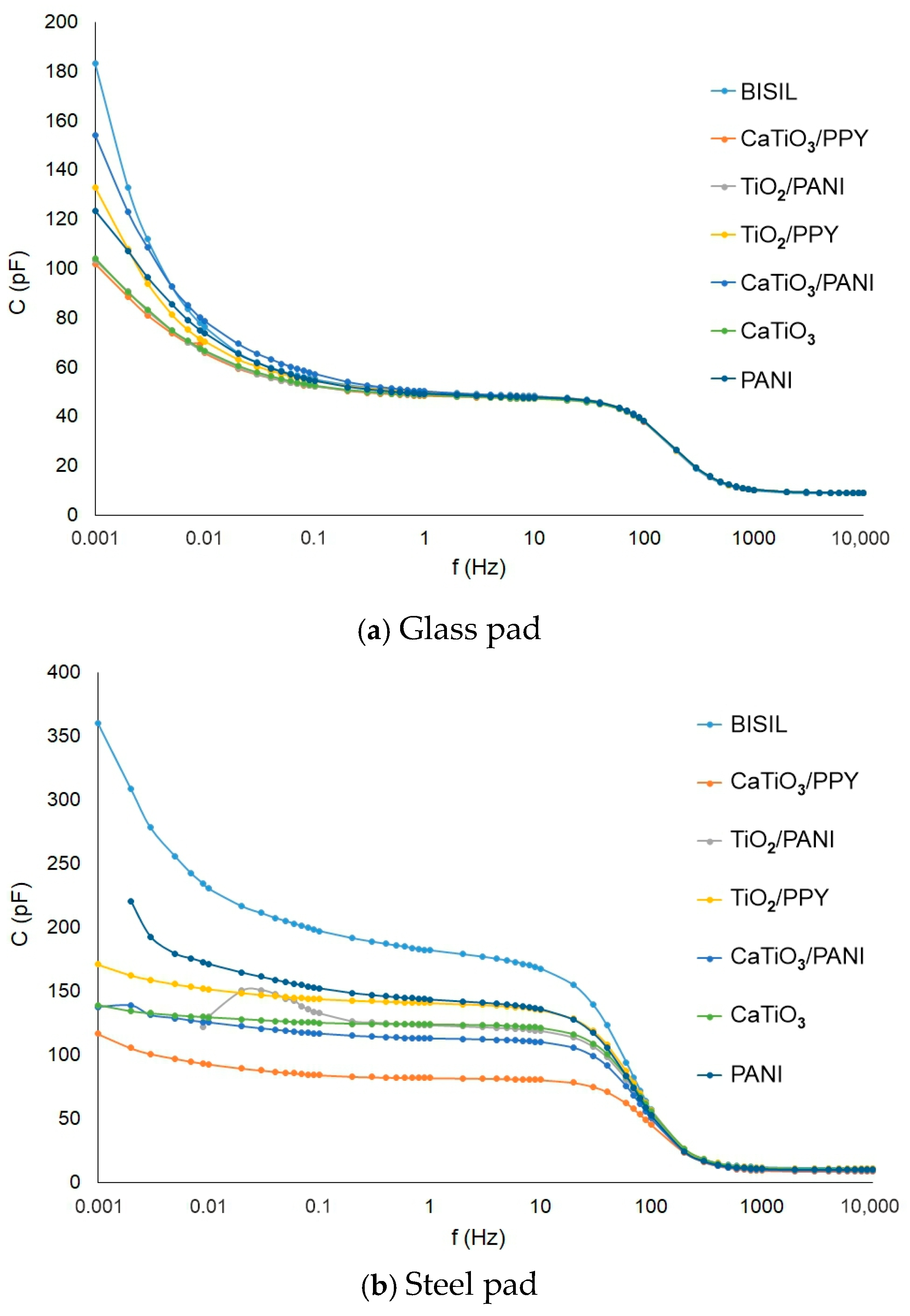 Applsci 15 02341 g007