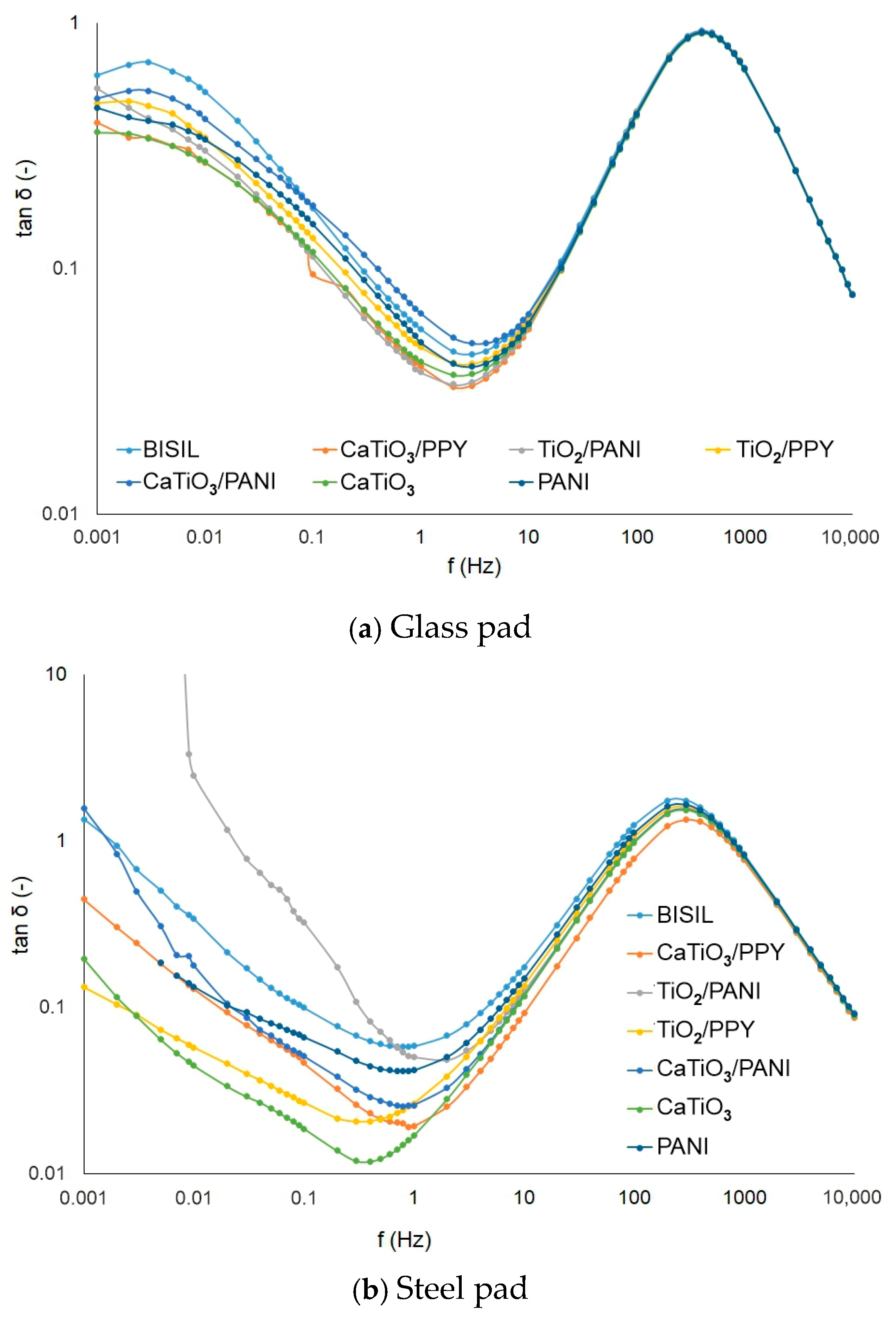 Applsci 15 02341 g008