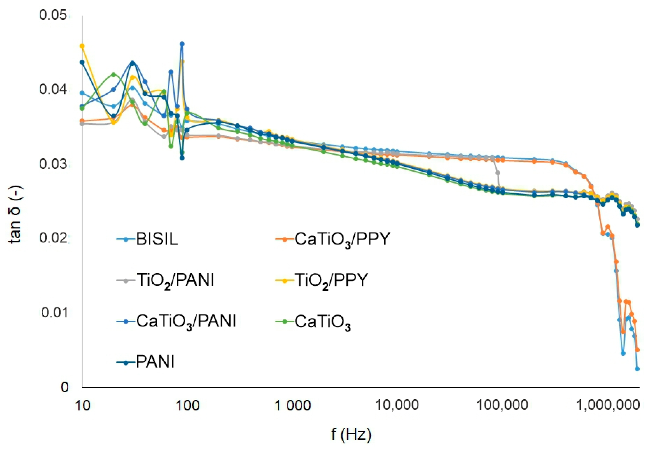 Applsci 15 02341 g010