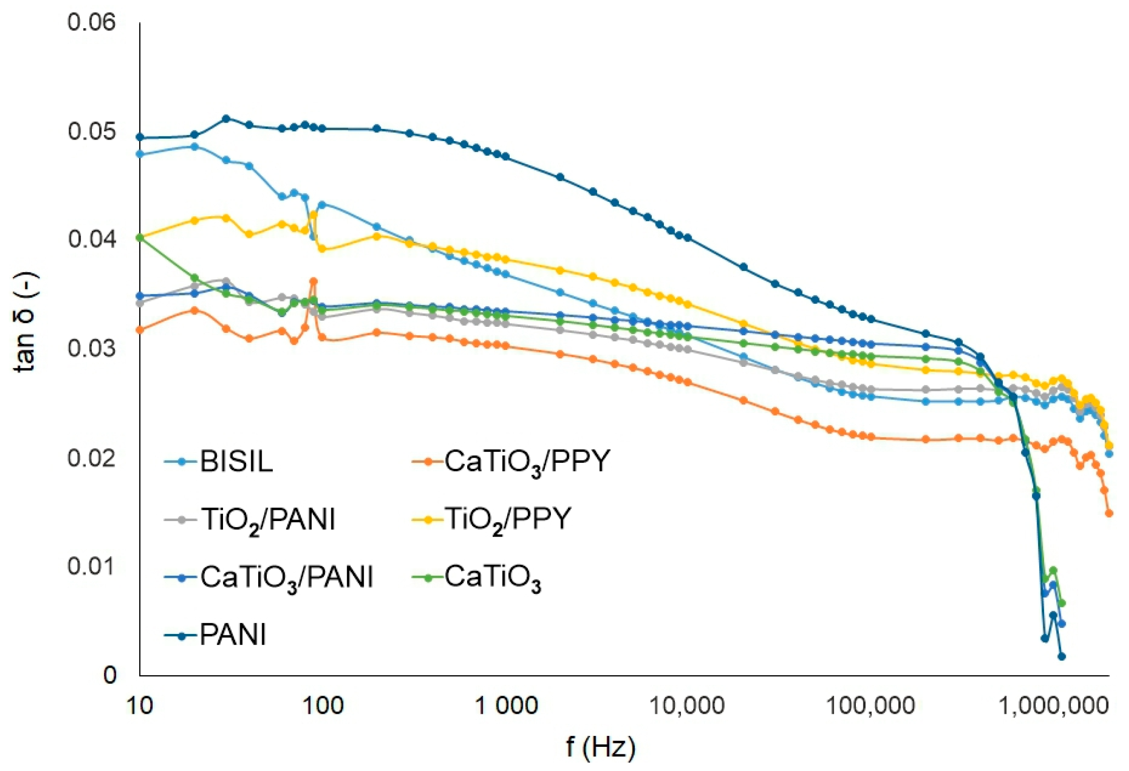 Applsci 15 02341 g012