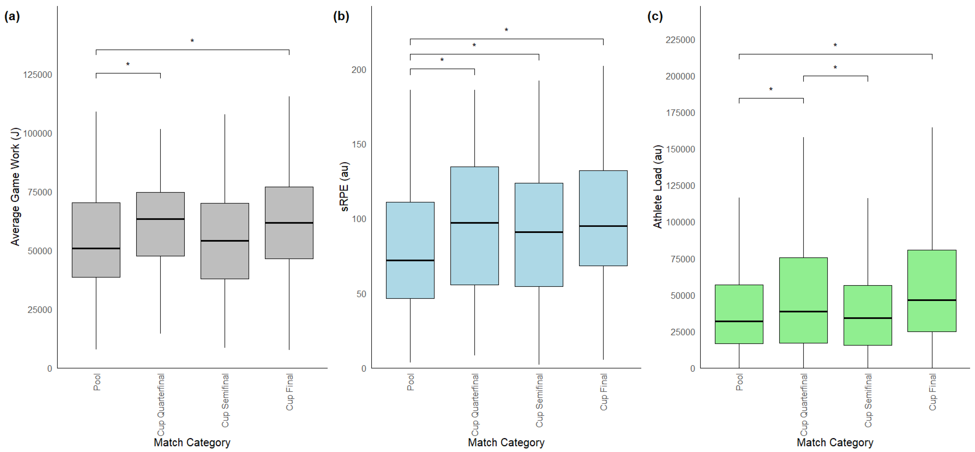 Applsci 15 02344 g001