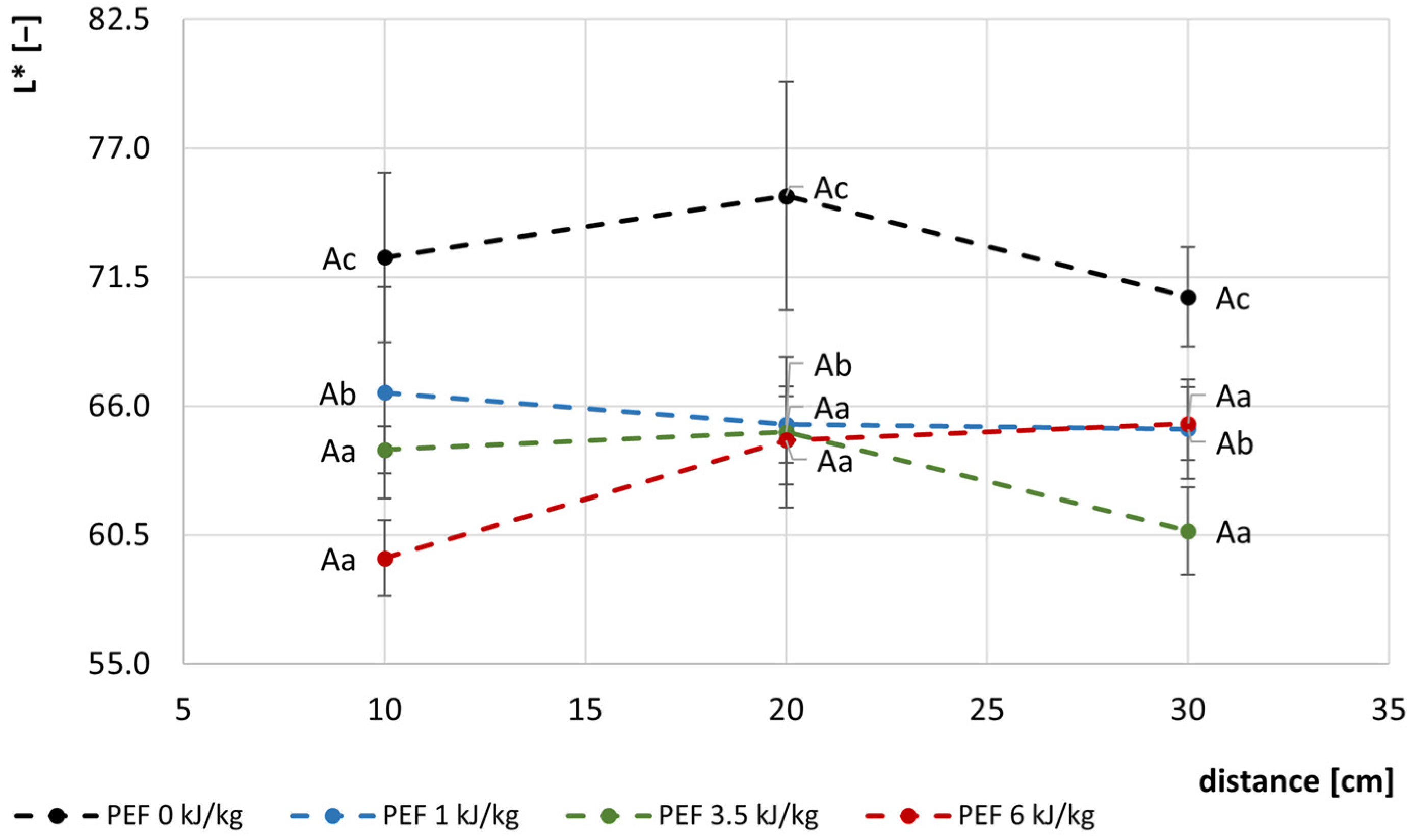 Applsci 15 02348 g003