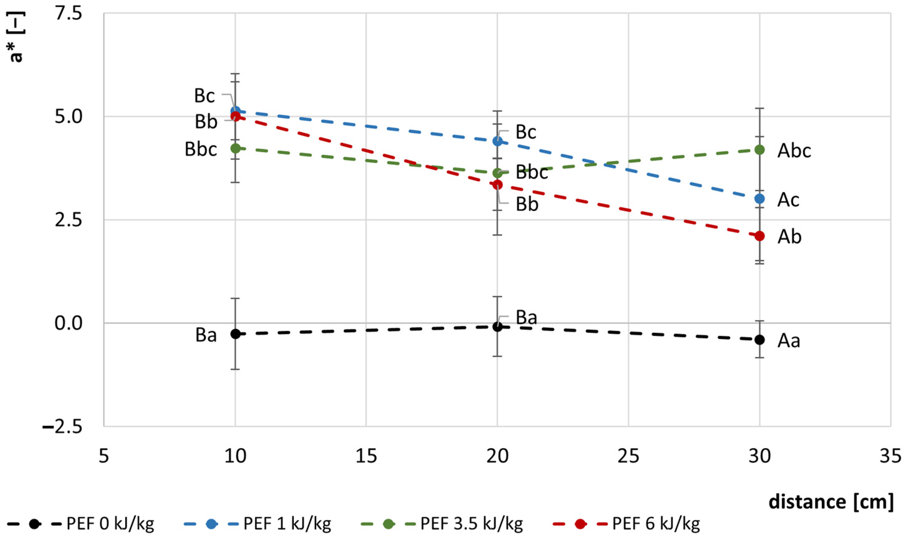 Applsci 15 02348 g004