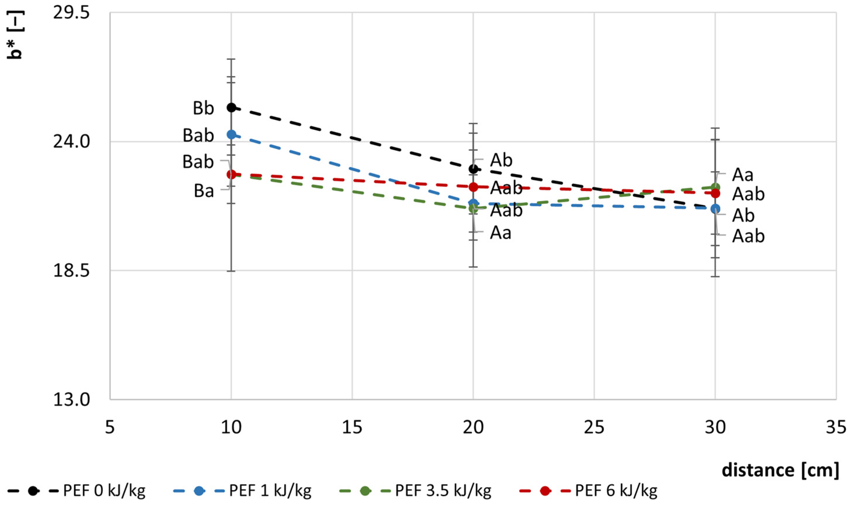 Applsci 15 02348 g005