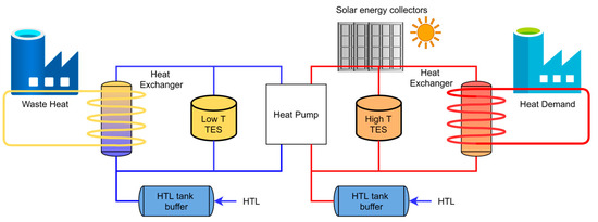 Applsci 15 02350 g003