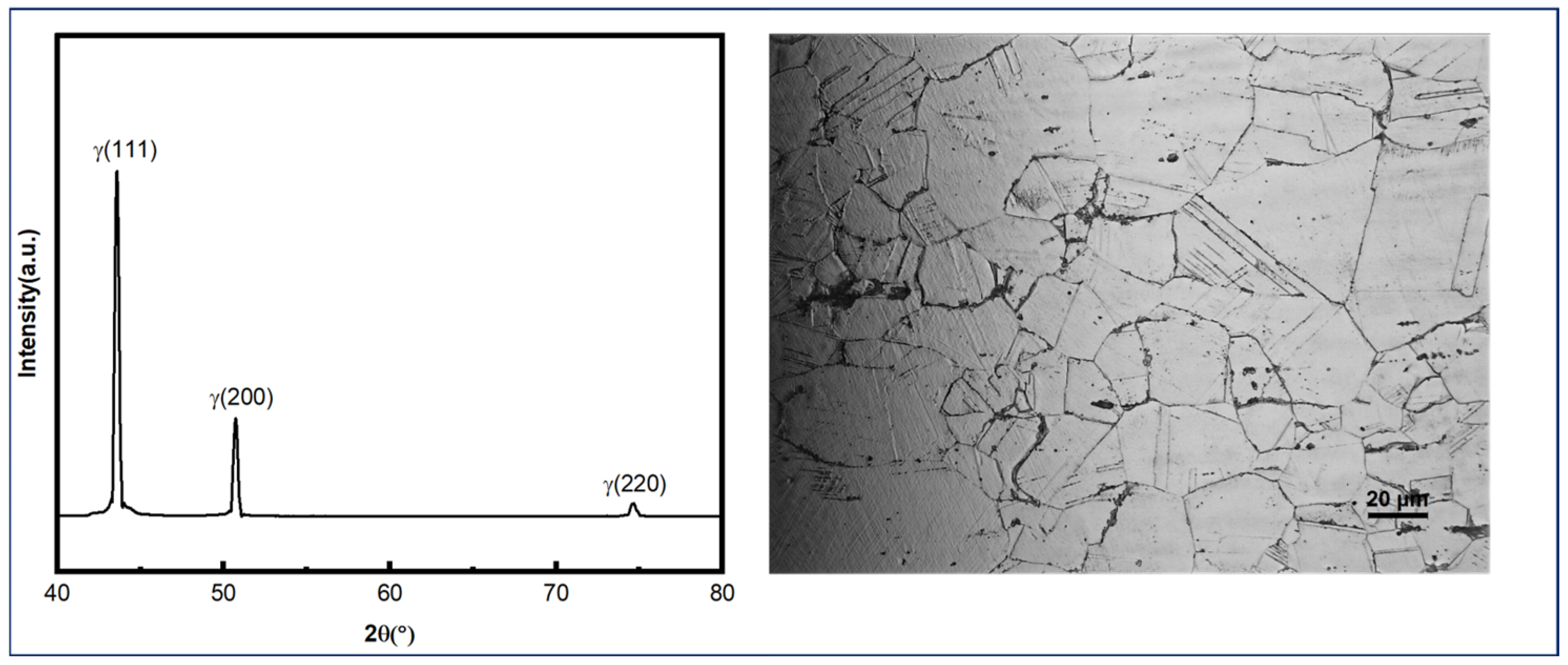 X Ray Diffraction Pattern Sno2 316L Austenitic Stainless Steel Deformation Organization and Nitriding ...