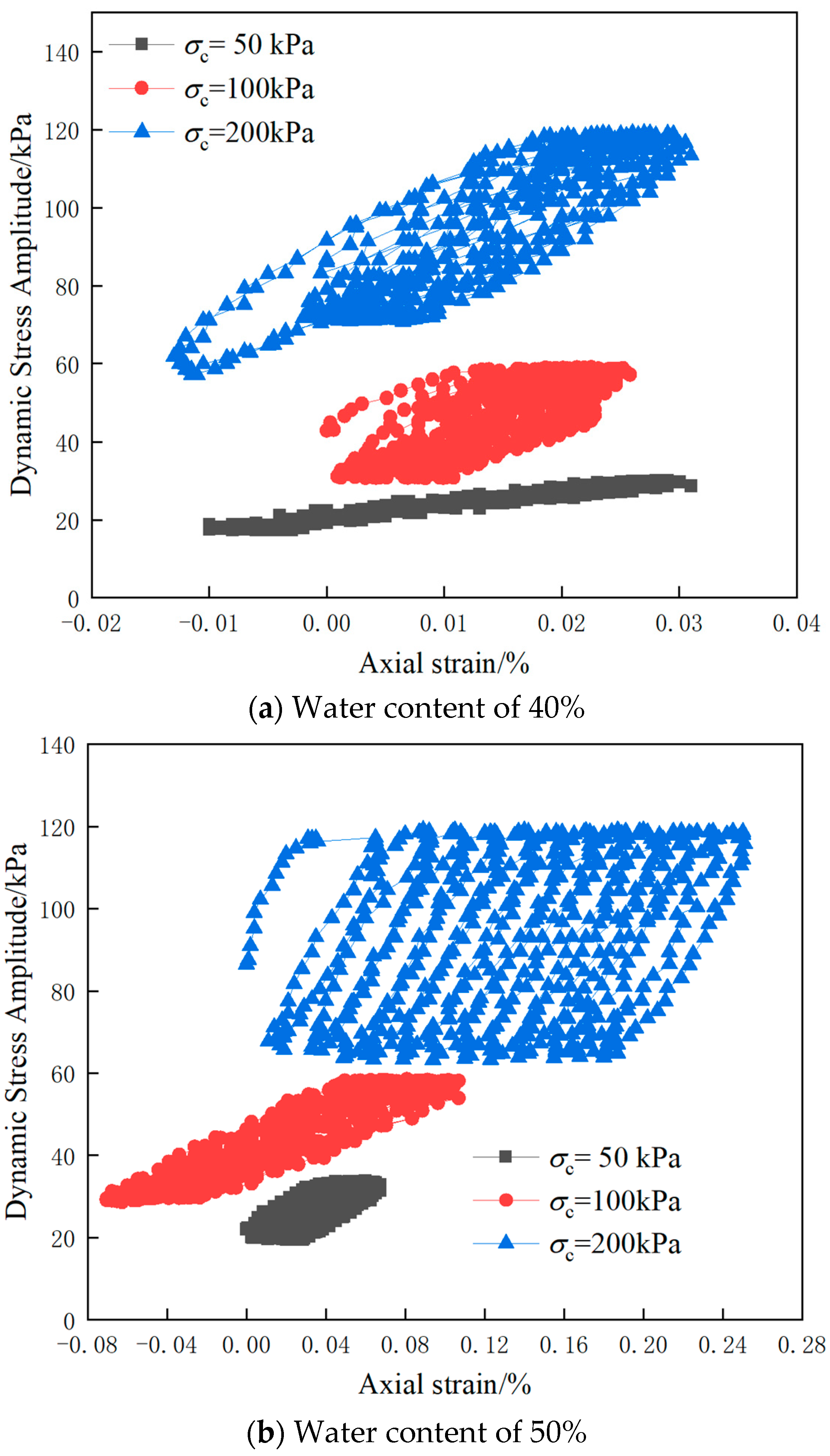 Applsci 15 02354 g002a