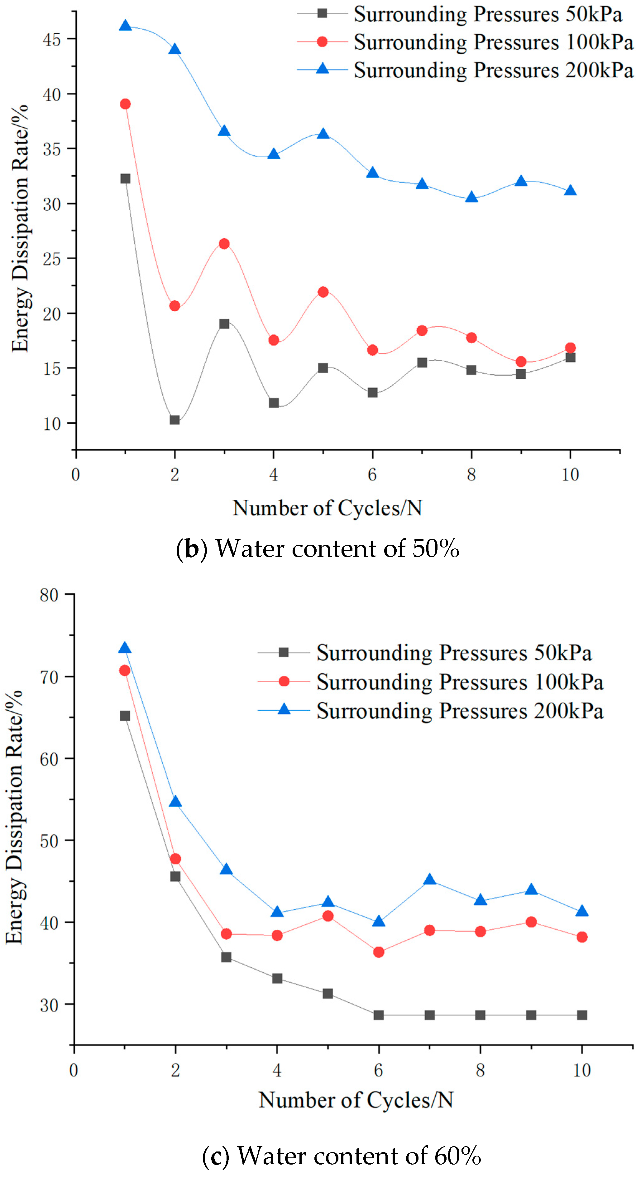 Applsci 15 02354 g003b