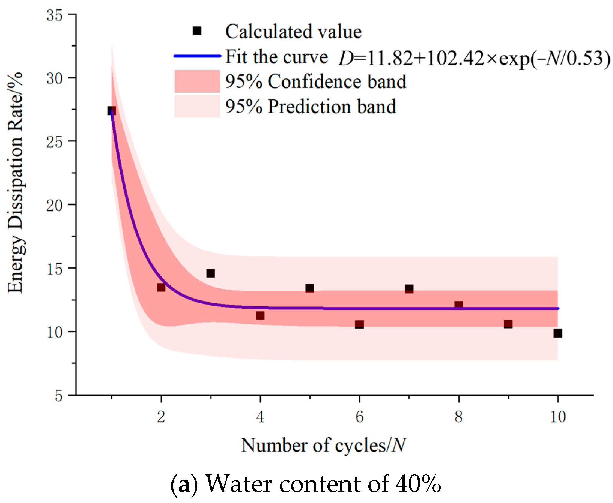 Applsci 15 02354 g004a