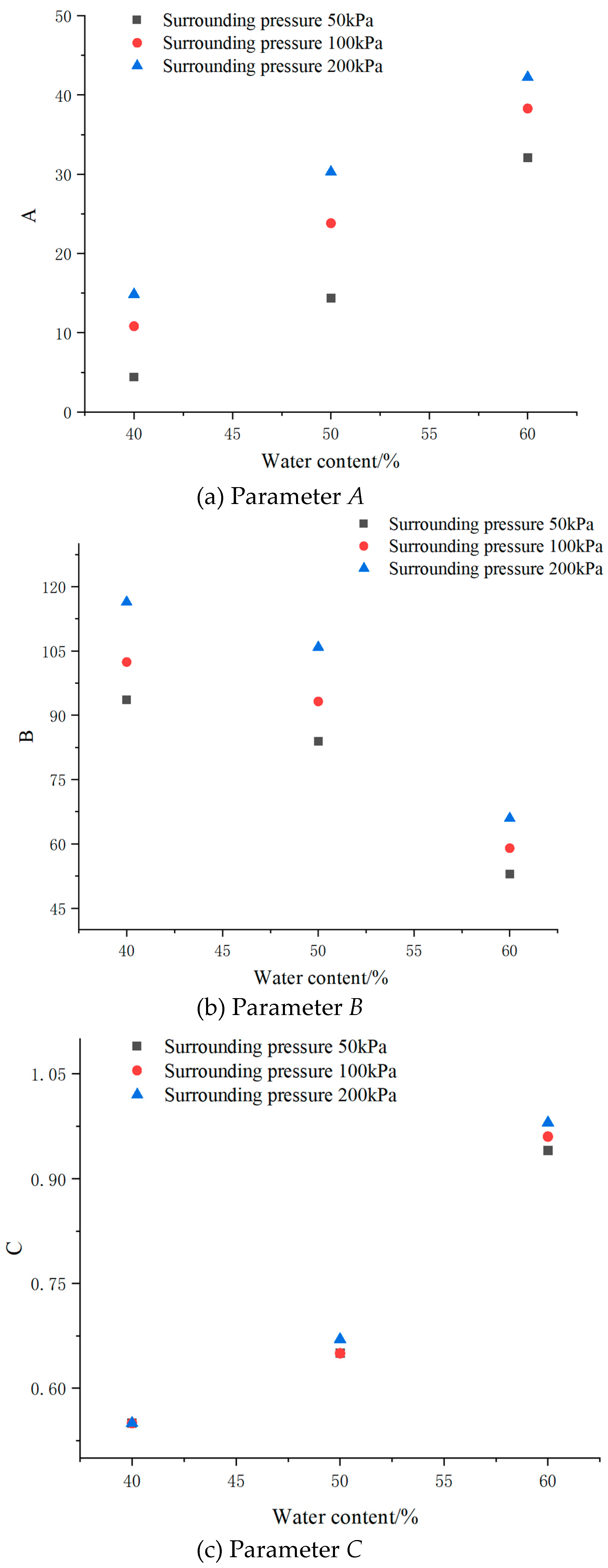 Applsci 15 02354 g005