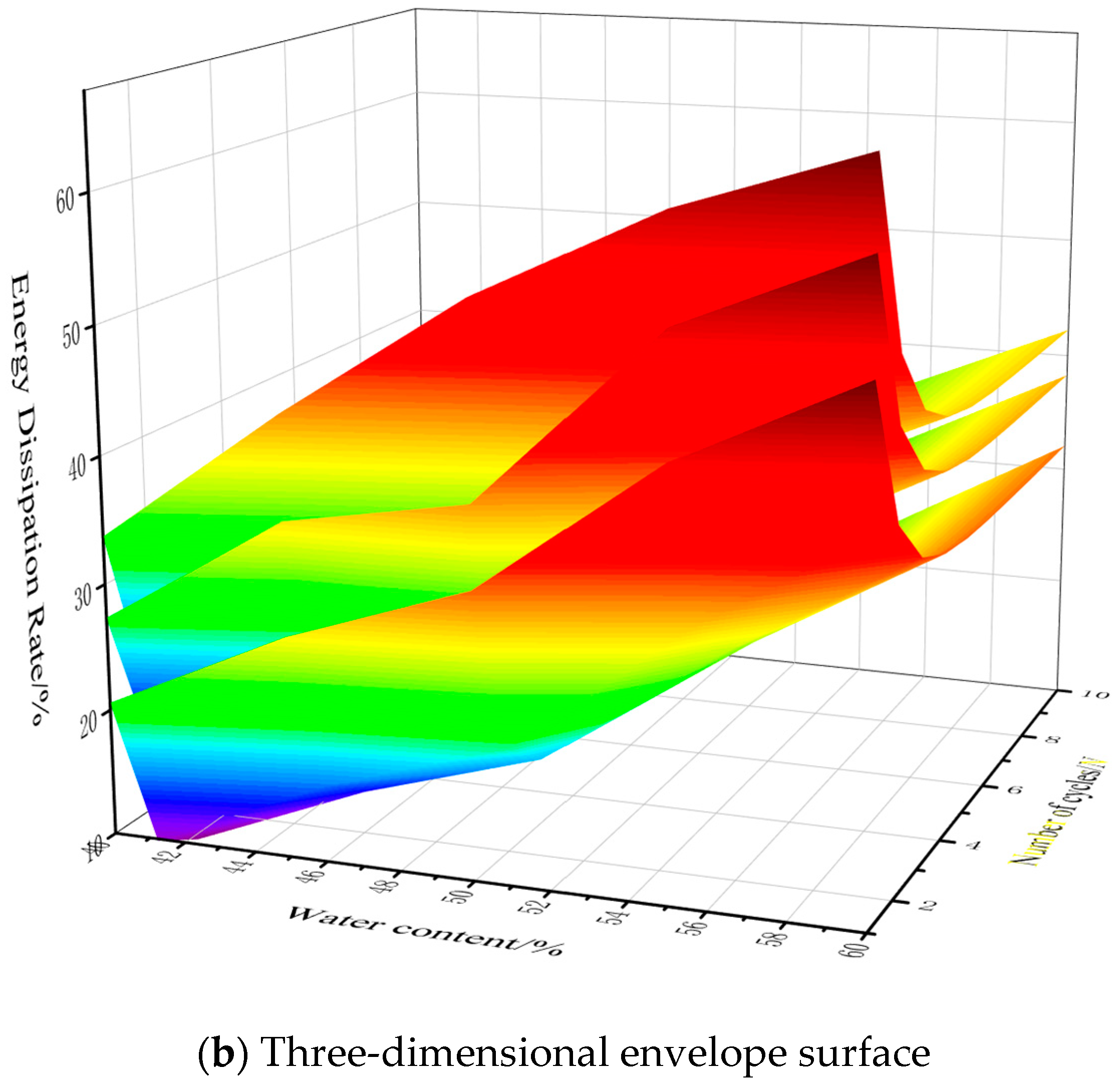Applsci 15 02354 g007b