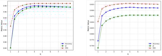 Applsci 15 02355 g0a1