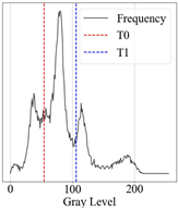 Applsci 15 02355 i005