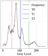 Applsci 15 02355 i006