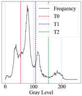 Applsci 15 02355 i012