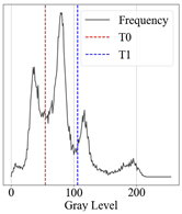 Applsci 15 02355 i017