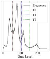 Applsci 15 02355 i018