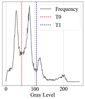 Applsci 15 02355 i023