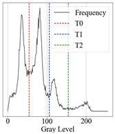 Applsci 15 02355 i024