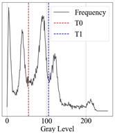 Applsci 15 02355 i029