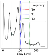 Applsci 15 02355 i030