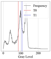 Applsci 15 02355 i035