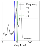 Applsci 15 02355 i036