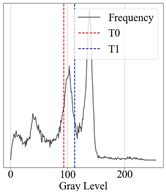 Applsci 15 02355 i041