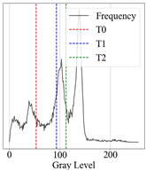 Applsci 15 02355 i042