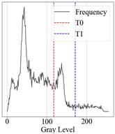 Applsci 15 02355 i047