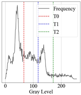 Applsci 15 02355 i048