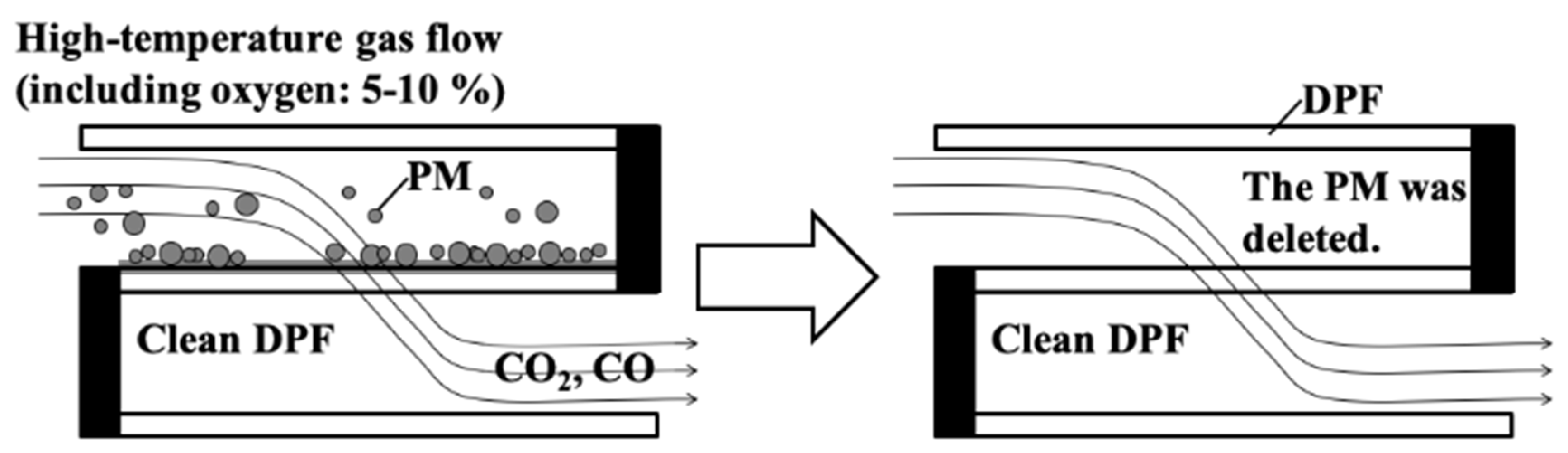 Applsci 15 02356 g002