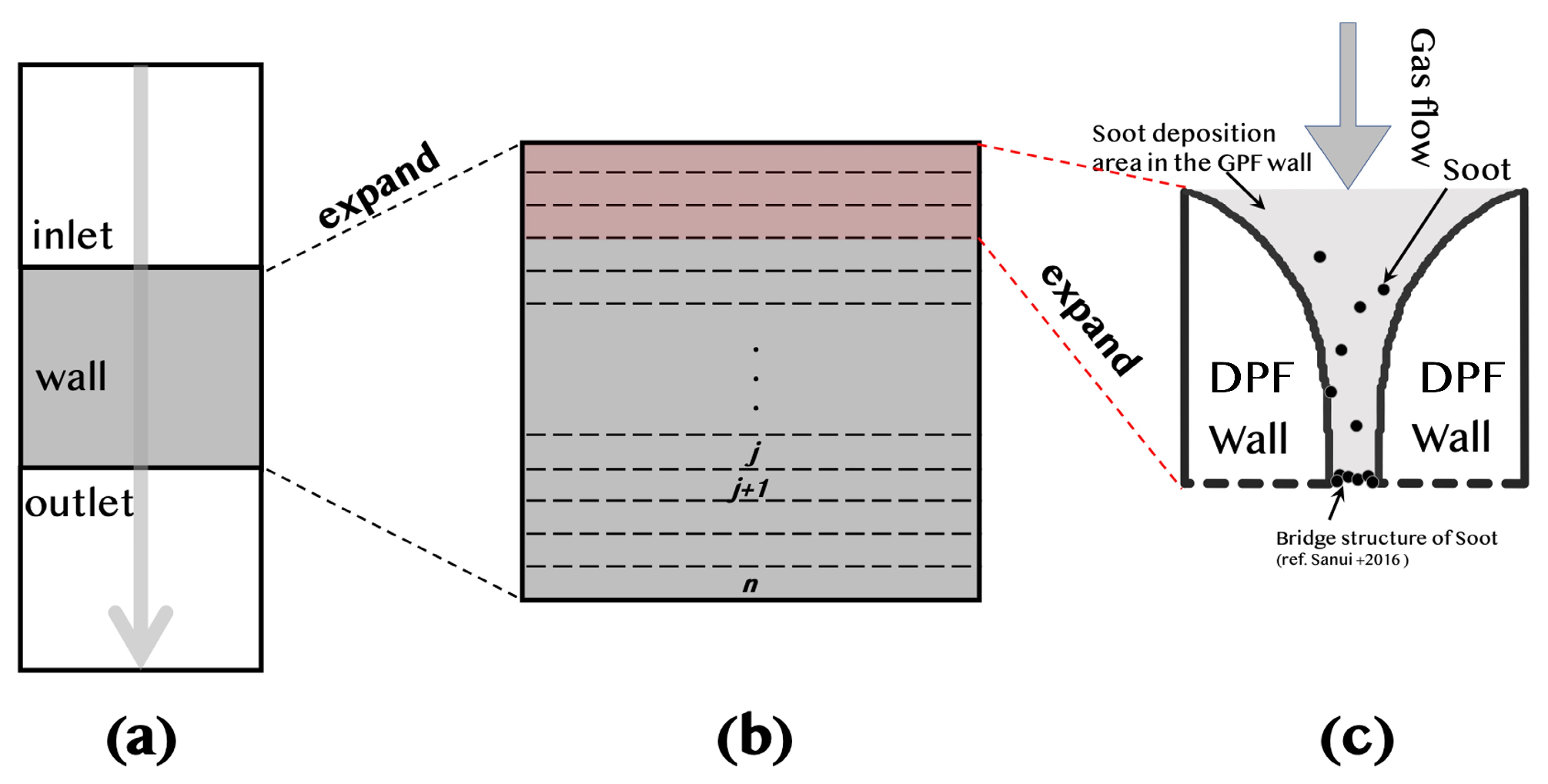 Applsci 15 02356 g006